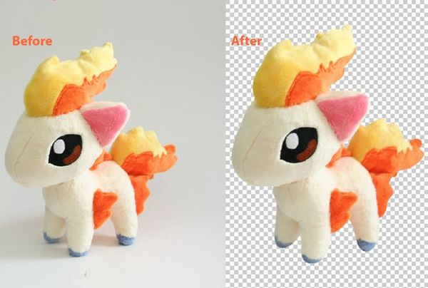 Image Masking Service